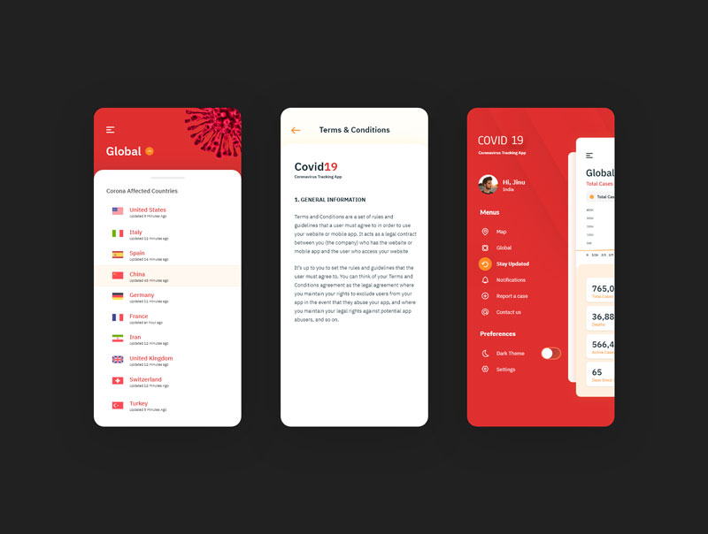 Covid 19 UI Kit
