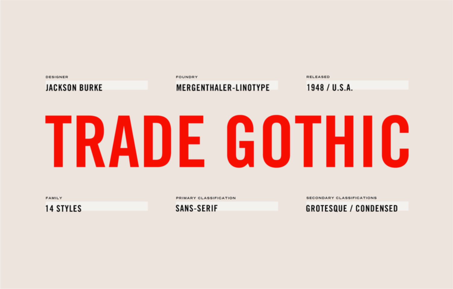 Trade Gothic Font Family - 14 Fonts