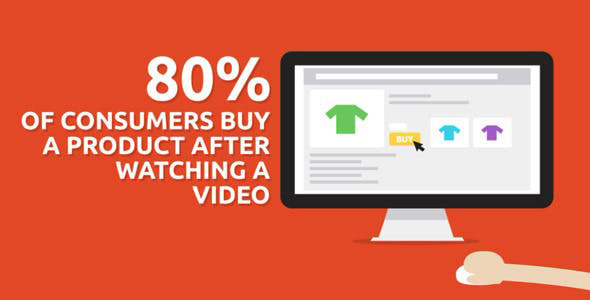 Videohive Video Marketing Promotion 7254831