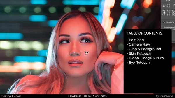 Liquidverve Portrait Editing Tutorial & Retouching Tutorial Bundle Free Download