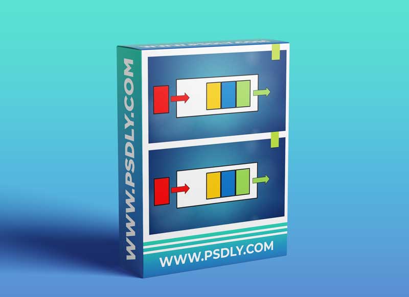 VIVADO - regular FIFO vs AXI FIFO