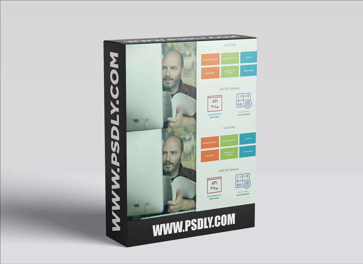 Integrating an EKS Cluster with Other AWS Services