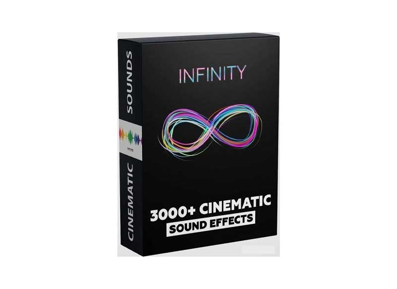 VideoPro Infinity - 3000+ Cinematic Sound Effect