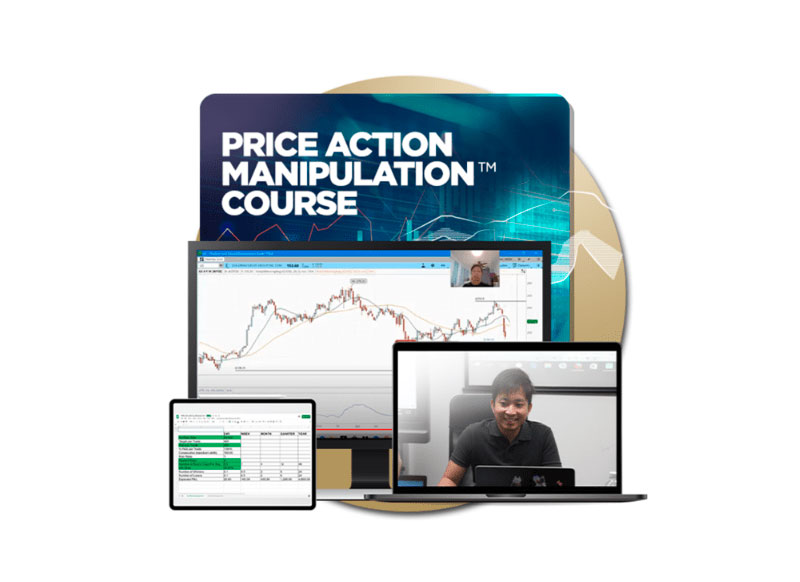 Piranha Profits Price Action Manipulation Course Level 1