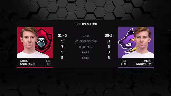 Videohive College Wrestling Tournament 30231462