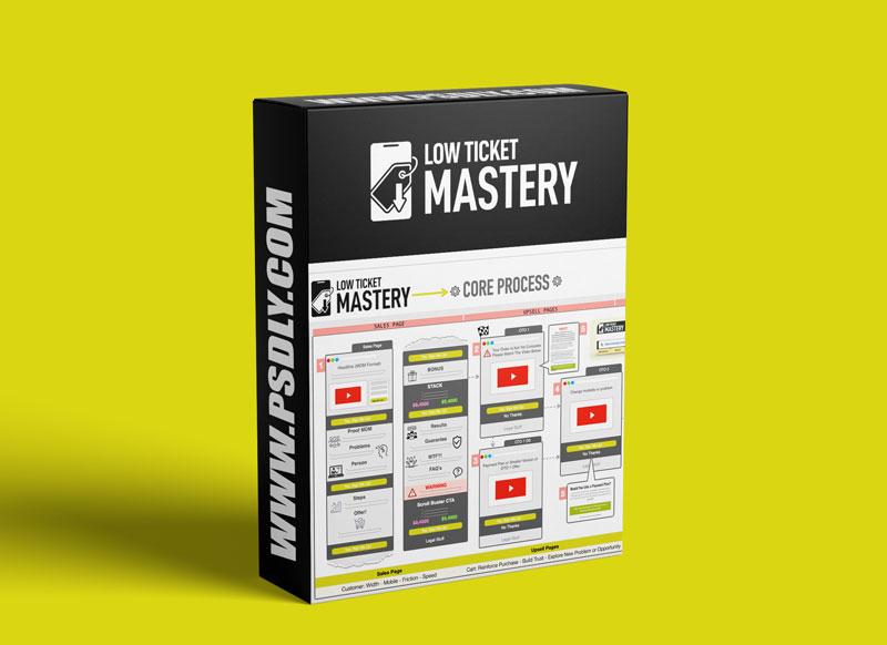 Frank Kern & Aaron Fletcher Low Ticket Mastery Download