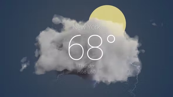 Videohive Clean Weather Forecast 39216953