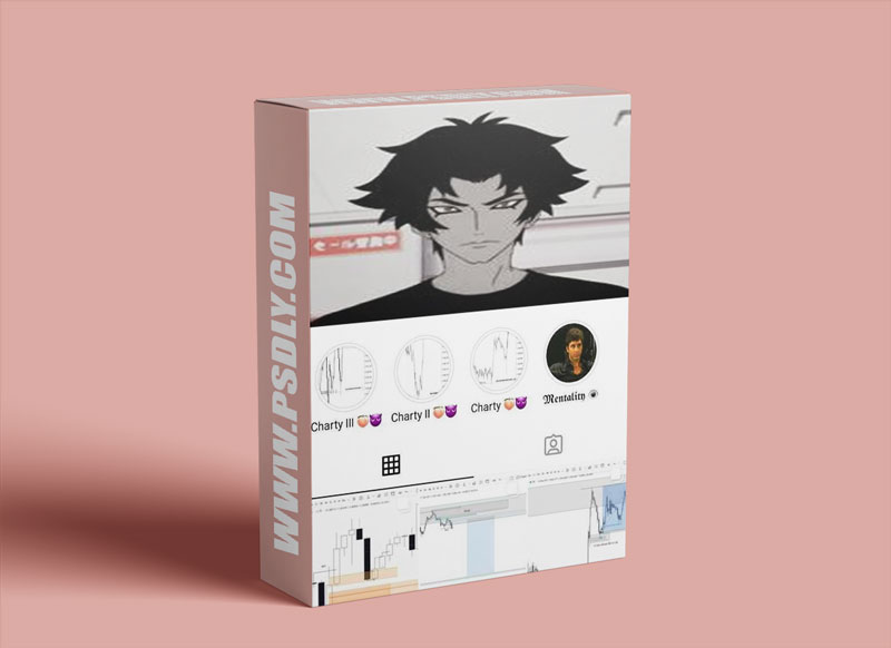 Chart Papi Course Download