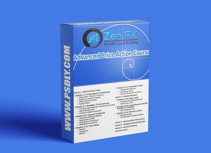 ZenFX Advanced Price Action Course Download