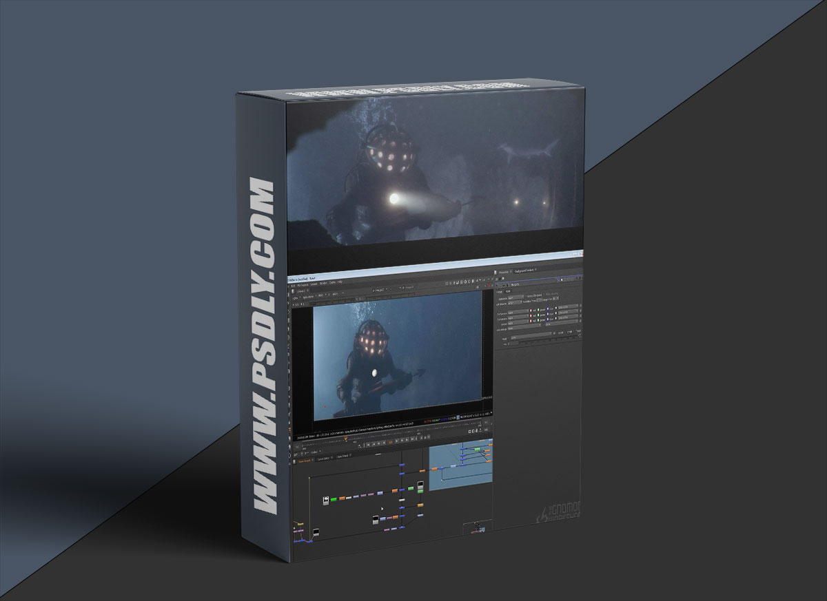 Gnomon Workshop – Look Development And Lighting Techniques For Film