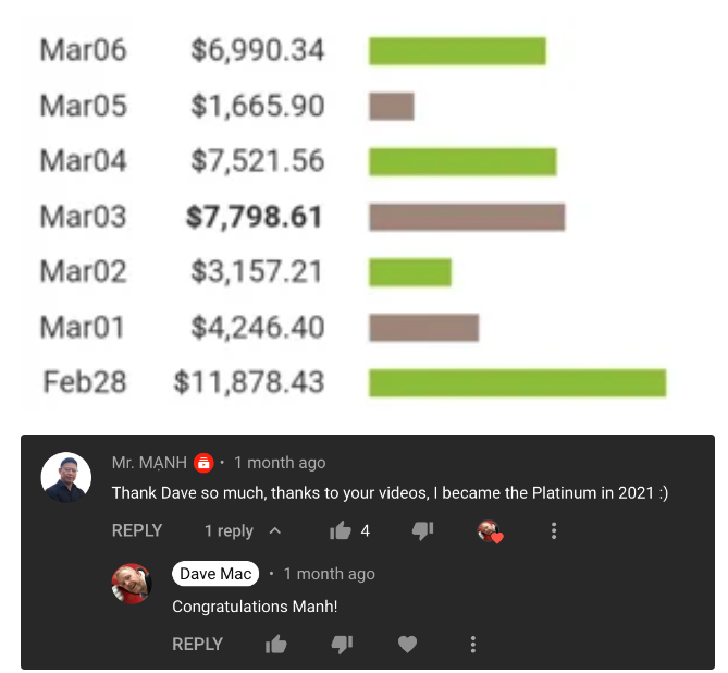 Dave Mac's 2023 Make Money Bundle Download 2 image 18