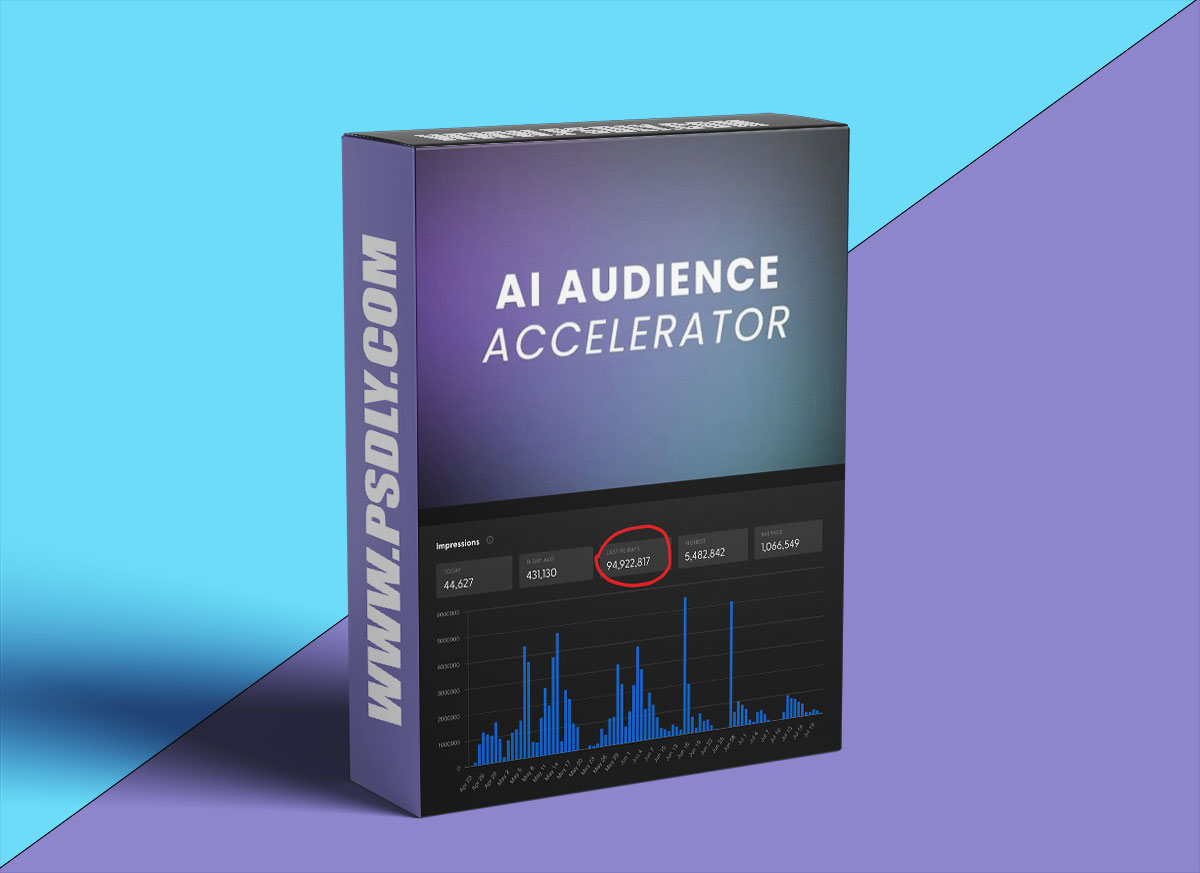 Ole Lehmann – AI Audience Accelerator 2023