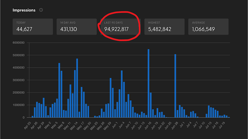 Ole Lehmann – AI Audience Accelerator 2023 2 image 35