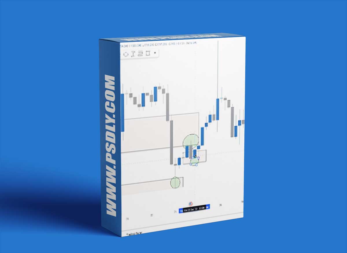 Malaysian Trader - King Zulfan Academy - Course