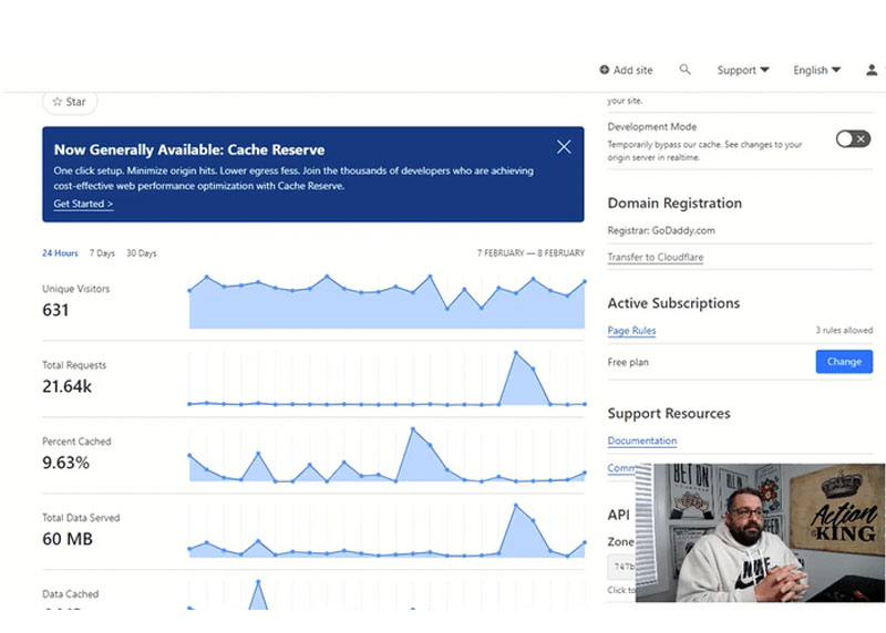AI-Powered FREE Traffic Method Snagged 17,840 Visitors From Google In 30 Days