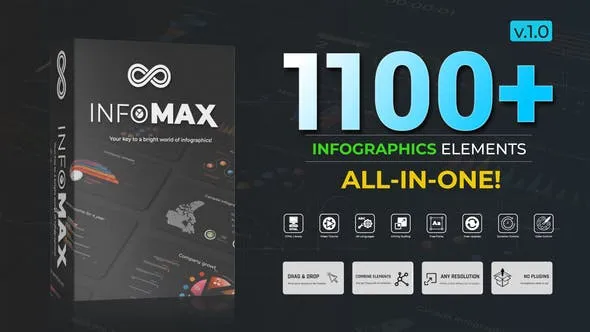 Videohive Infomax - The Big Infographics Pack 50847294