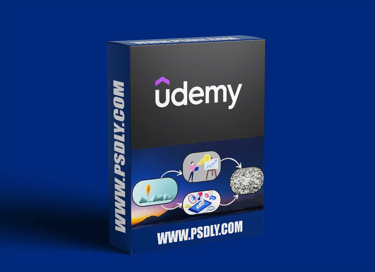 How To Start, Create, And Manage A Unique Successful Brand