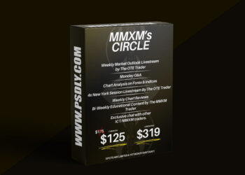 The MMXM Trader – Personal Approach