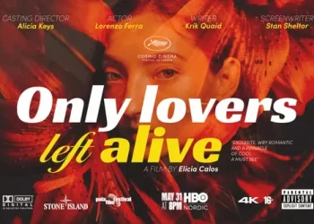 Videohive Eighties Cinematic Titles 54374612