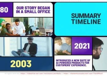 Videohive Summary Timeline Presentation 54208219