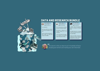 The Ultimate Kristjan Küllamaggi (Qullamaggie) Deep Dive – Data & Research Bundle