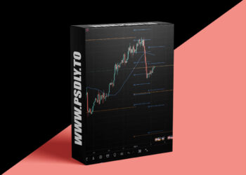 JBear Trades – Price Action Scalping Value & Candlesticks