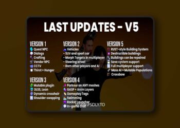 RPG Engine – Ultimate Multiplayer Framework (5.6)