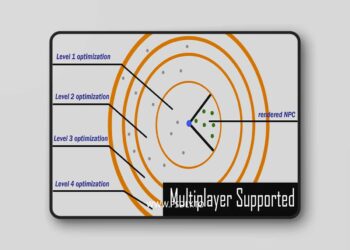 World Director NPC - PRO. Now with multiplayer v2.2.4 (5.6)